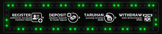 LANDAK78 Jackpot